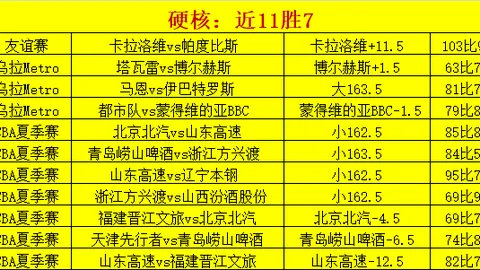 小米与战队深度合作，电竞生态再升级
